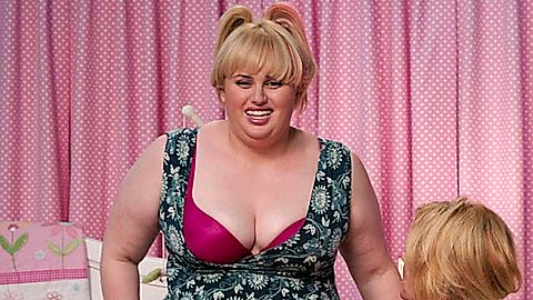 Pic: Rebel Wilson in What to Expect When You're Expecting (2012)