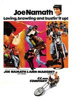 Title: C.C. and Company (1970)