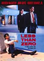 Title: Less than Zero (1987)