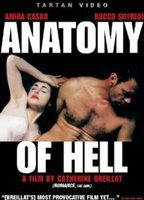 Title: Anatomy of Hell (2003)