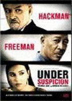 Title: Under Suspicion (2000)