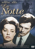 Title: La notte (1960)