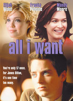 Title: All I Want (2002)
