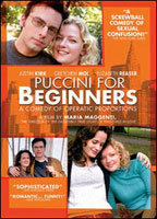 Title: Puccini for Beginners (2006)