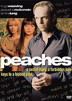 Title: Peaches (2004)