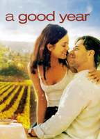 Title: A Good Year (2006)