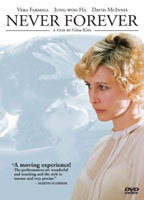 Title: Never Forever (2007)