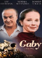 Title: Gaby: A True Story (1987)