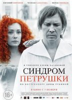 Title: Sindrom Petrushki (2015)
