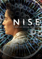 Title: Nise: The Heart of Madness (2016)