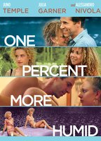 Title: One Percent More Humid (2017)