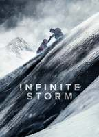 Title: Infinite Storm (2022)
